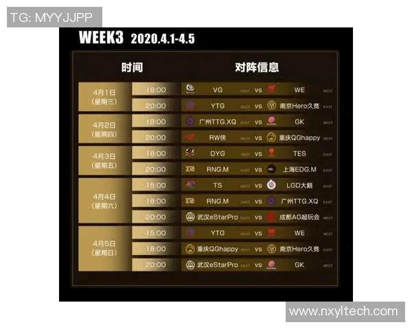 王者荣耀最新实力排行榜揭晓V5战队荣登第五名引发热议