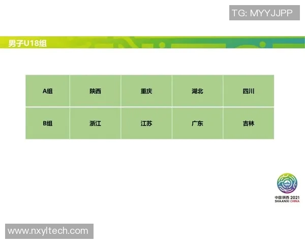 南京足球队全运会表现分析与比赛经验总结