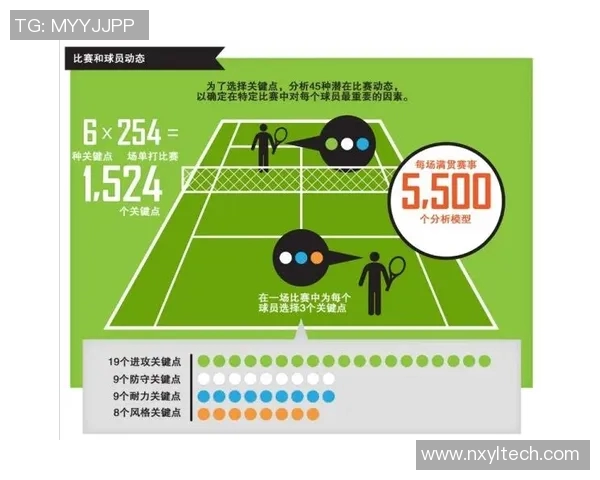 南京网球队的阵地战解析：从战术布局到选手表现的全面解读