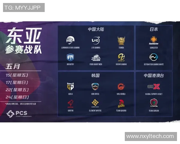 上海篮球队以55分领跑洲际杯积分榜展现强大实力 上海篮球队以55分领跑洲际杯积分榜展现强大实力