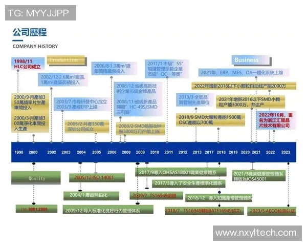 杨军谈篮球生涯与成长历程的深刻反思与未来展望
