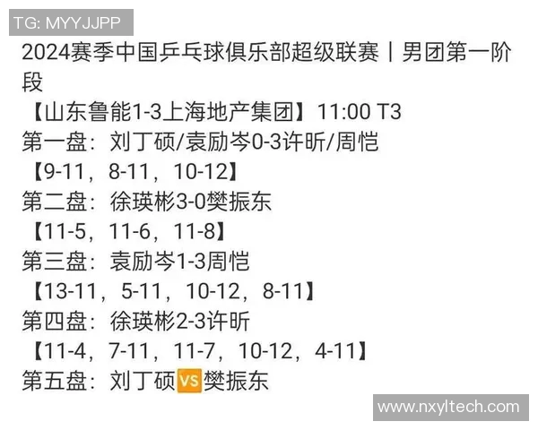 深圳乒乓球队在洲际杯积分榜上以56分稳居第一位置展现强大实力