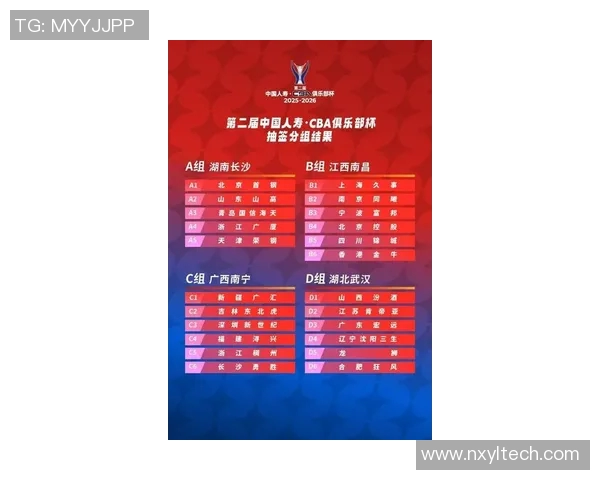 深圳篮球队荣登全国篮球比赛经验排行榜第三名的背后故事与启示 深圳篮球队荣登全国篮球比赛经验排行榜第三名的背后故事与启示