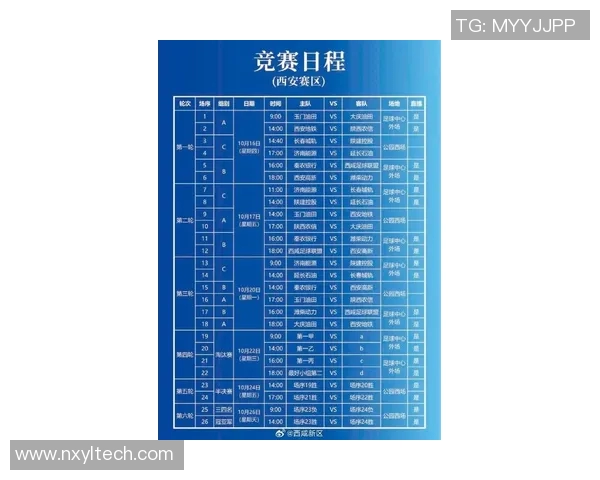 西安足球队在全国足球意识排行榜中荣登第六名展现出强大实力与潜力 西安足球队在全国足球意识排行榜中荣登第六名展现出强大实力与潜力