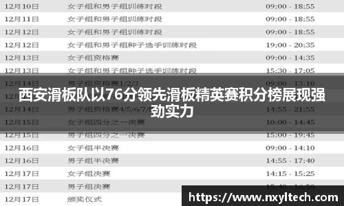 西安滑板队以76分领先滑板精英赛积分榜展现强劲实力